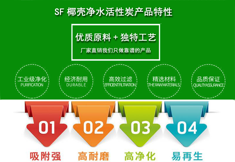 Ҭ����ˮ����̿����