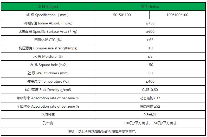 ��C����̿/�S�Ҽ��g(sh��)ָ��(bi��o)�D
