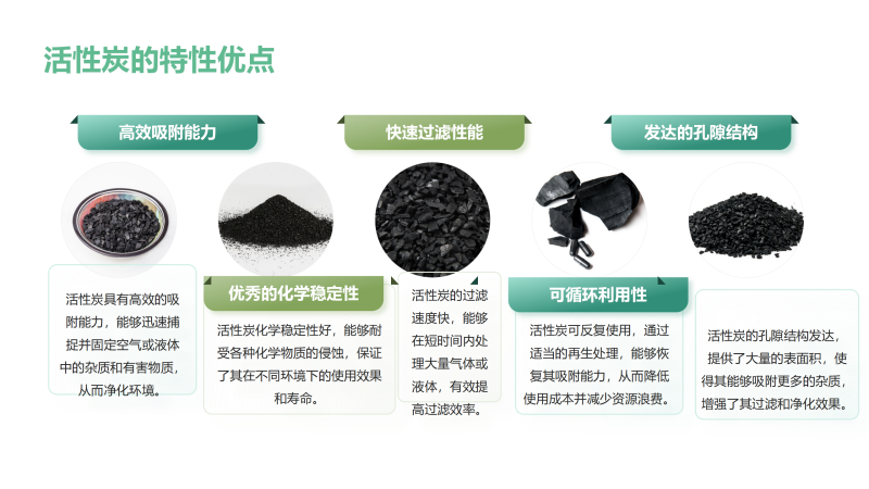 �ߵ�ֵҬ������̿��Ҭ������������ˮ��ˮ̎��������̿�V�ϏS�����܃�(y��u)�݈D