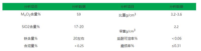 �iɰ�V�ϣ��S�Ҽ��g(sh��)ָ�ˈD