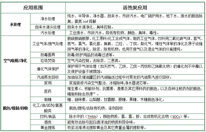 ��������̿��Ҭ������̿������̿�V�ϣ�����̿�S�ґ���