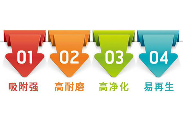 �Ӛ�|����|Ҭ��|��ˮ|����̿�V��|�������c(di��n)