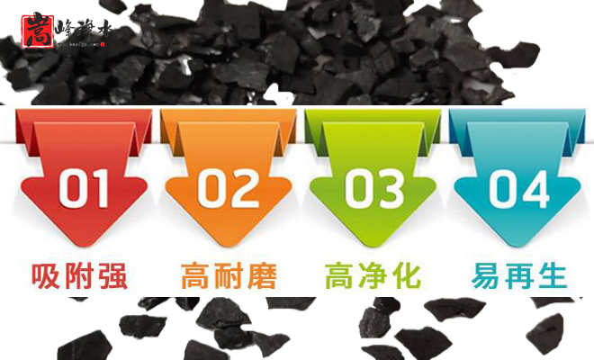 ú�|(zh��)�������̿|�Ӛ�|����|Ҭ��|��ˮ|����̿�V��|�S��|�������c