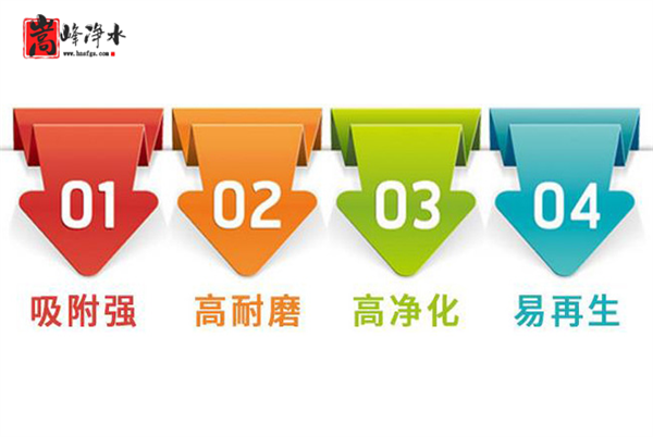 Ҭ��|��ˮ|����̿|ʹ�÷���|��(y��ng)��|Ч��|�r(ji��)��|�S��