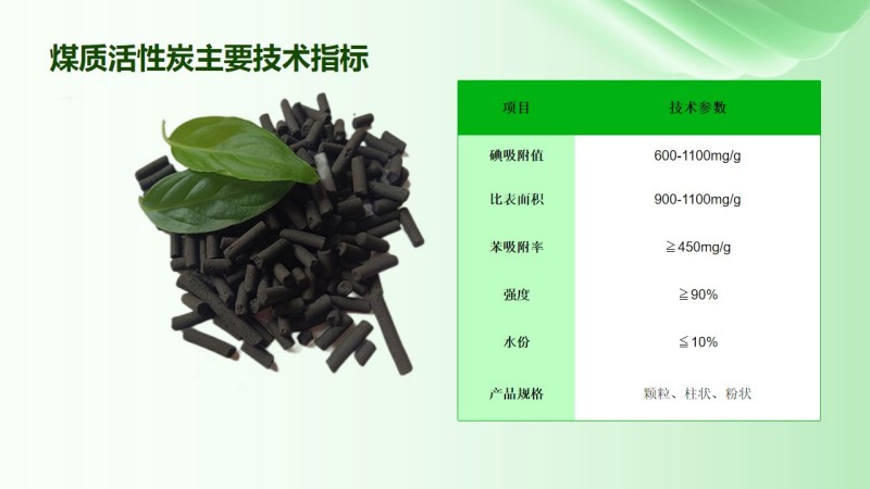 �U��̎���������̿���������ߵ�ֵ��Ҭ������ˮ������̿�V�ϏS�Ҽ��gָ�ˈD